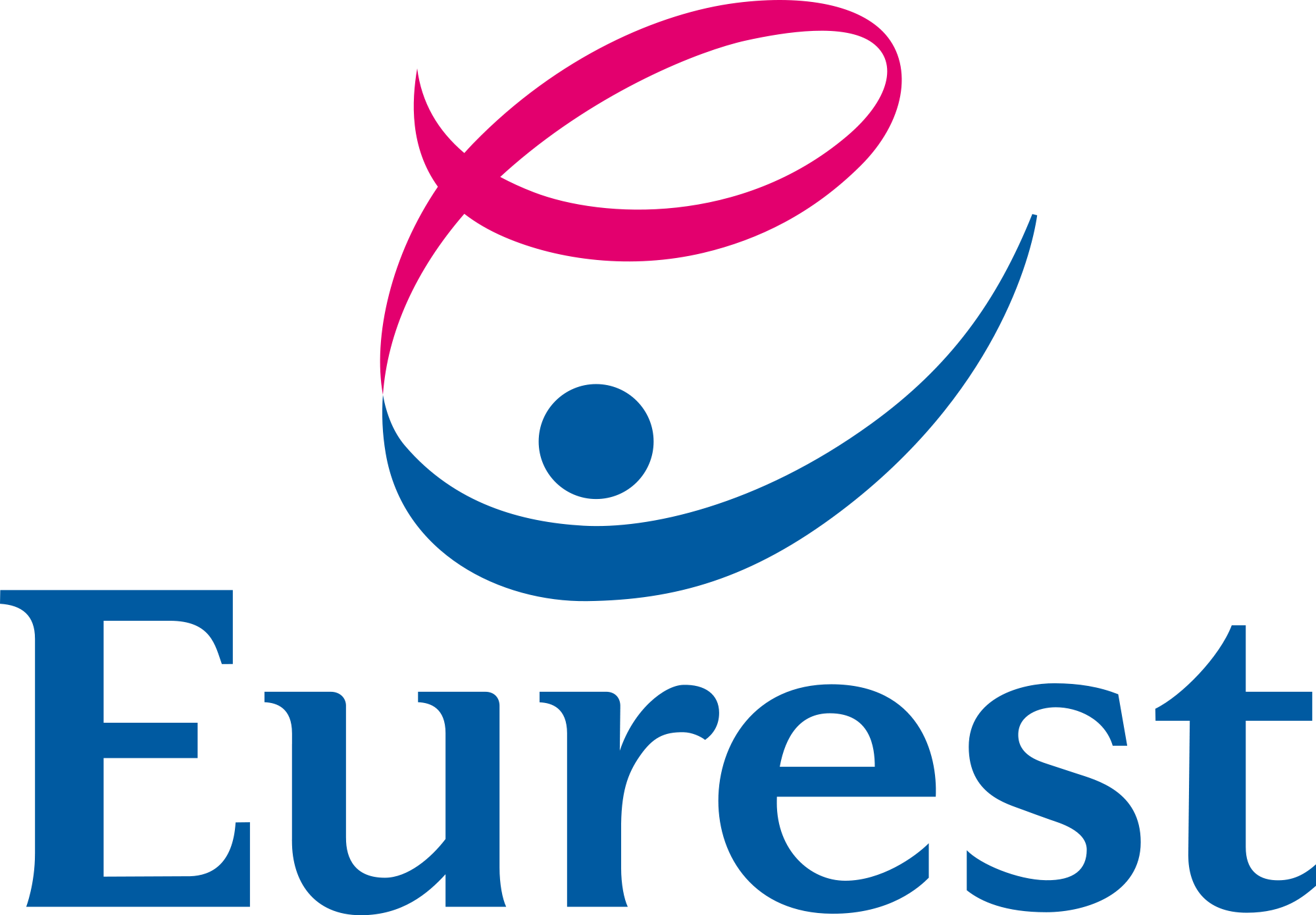 2000px Eurest Logo.svg